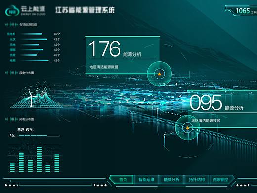 数据可视化练习稿