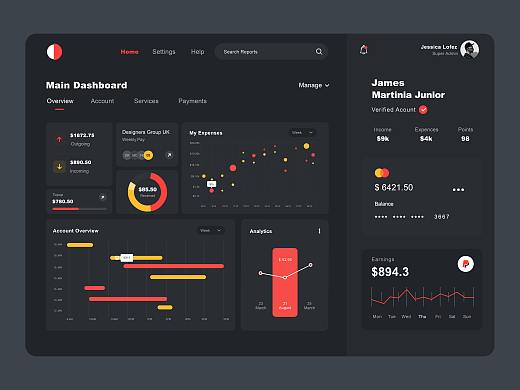 App界面（个人主页-ZNDg0MjU2MDQ=） - APP界面 - 站酷设计师远方you原创素材 - 站酷ZCOOL