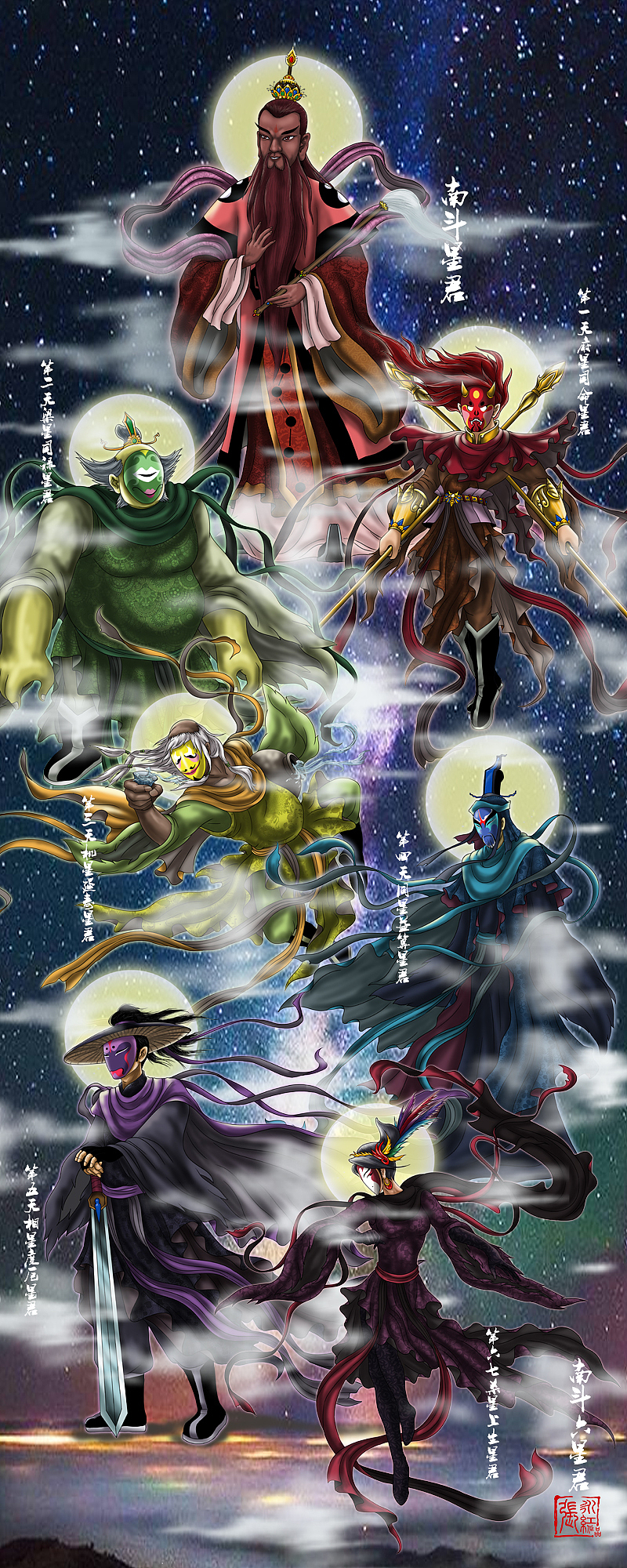 南斗星君有六宫(星),曰:"六司",主掌延寿度人.