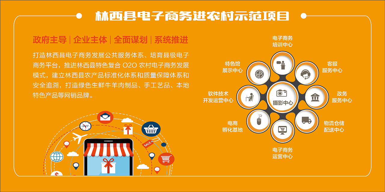 户外广告（图ZODkwNDg5OTI=） - 其他平面 - 站酷设计师带着脑子活着原创素材 - 站酷ZCOOL