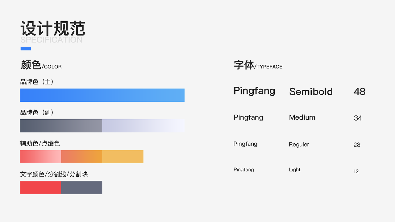 信用卡管理软件——信用管家Redesign