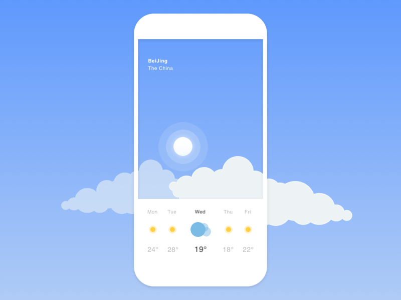 入坑ui100day,第一个五天总结,希望各路高手多指教