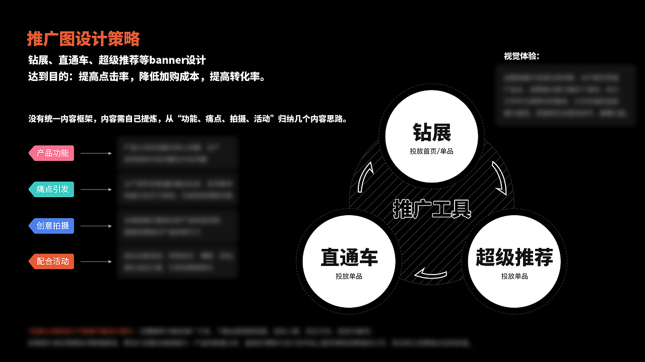 2021视觉作品集-平面设计