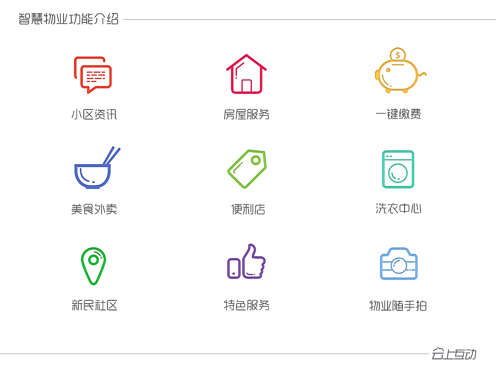 一套智慧物业ppt延展（图ZNDExMjY3NTY=） - APP界面 - 站酷设计师我就是来看看原创素材 - 站酷ZCOOL