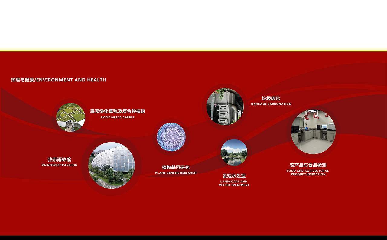 万科／展览设计（图ZMTEzNjk0MjMy） - 其他平面 - 站酷设计师青苹果ZHT原创素材 - 站酷ZCOOL