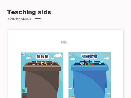 上海垃圾分类教具设计