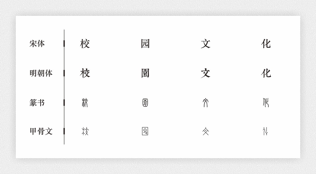 湖北省学校文化研究会校园文化设计分会会标设计