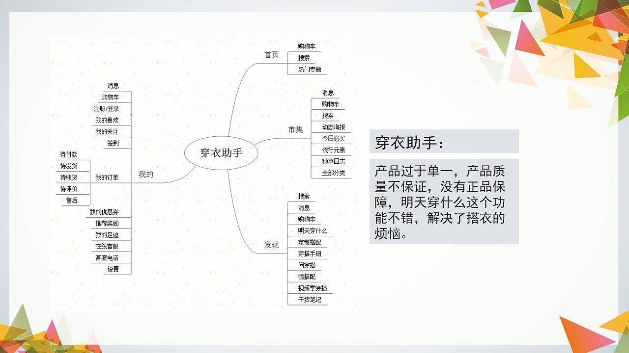 刻美APP项目策划及低保真展示（图ZMTE0MDUxNjQw） - PPT/Keynote - 站酷设计师Beytagh原创素材 - 站酷ZCOOL
