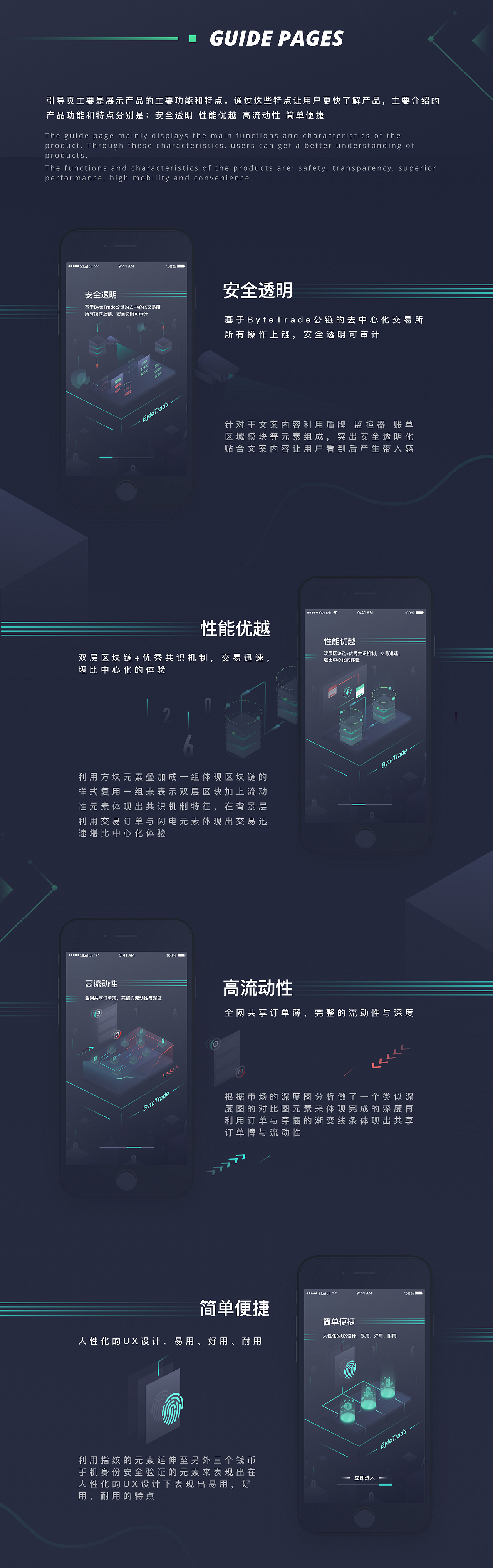 ByteTrade移动端与交易所浏览器页面