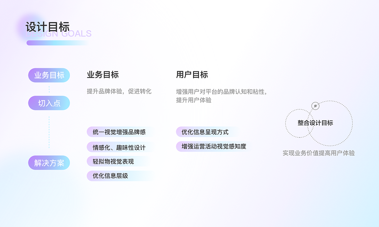 2021视觉作品集（图ZMjc2ODk3MDcy） - 运营设计 - 站酷设计师一只郭呆呆原创素材 - 站酷ZCOOL