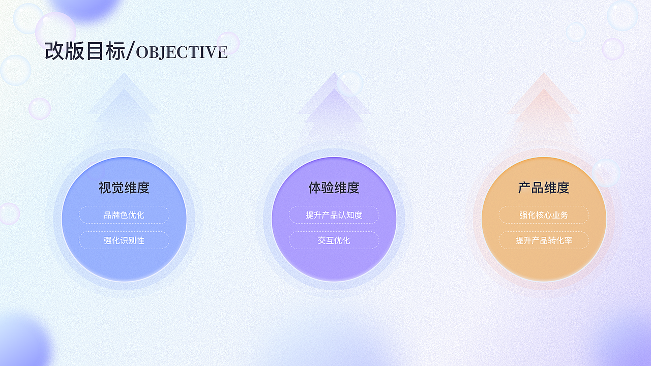 UI作品集（图ZMzIxNjA0MTA4） - APP界面 - 站酷设计师是熊猫的猫原创素材 - 站酷ZCOOL