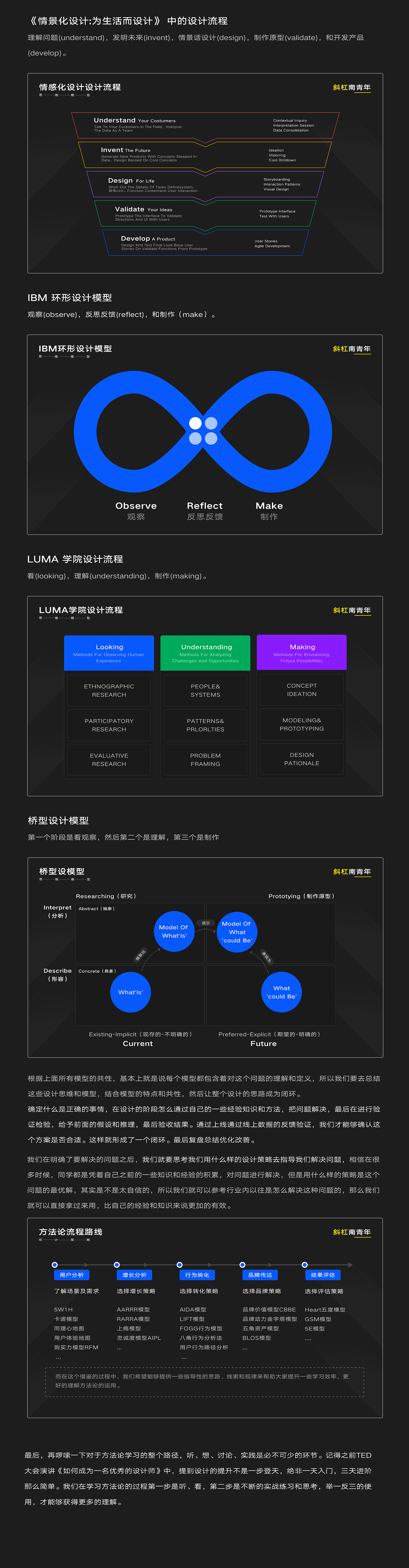 设计赋能｜用科学的方法论打造多赢的设计提案（图ZMzA3NjA1OTky） - 交互/UE - 站酷设计师斜杠南青年原创素材 - 站酷ZCOOL