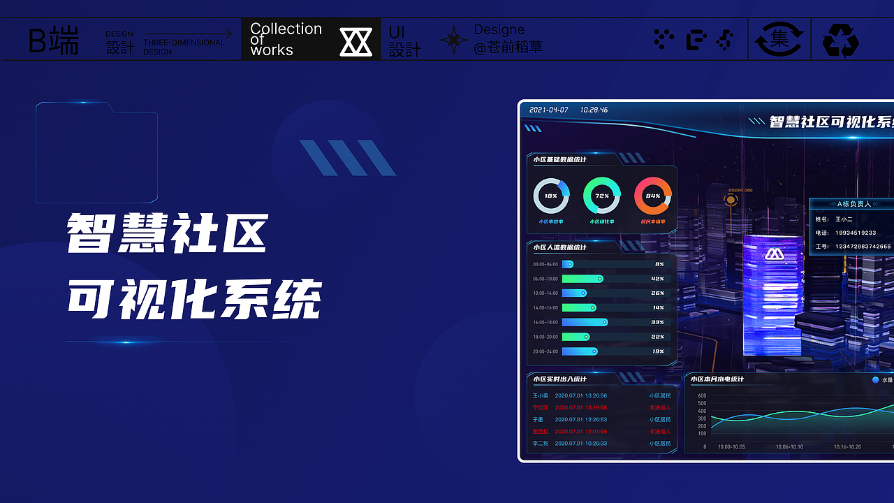 UI设计作品集（图ZMzU2OTcxMTA0） - APP界面 - 站酷设计师苍前稻草原创素材 - 站酷ZCOOL