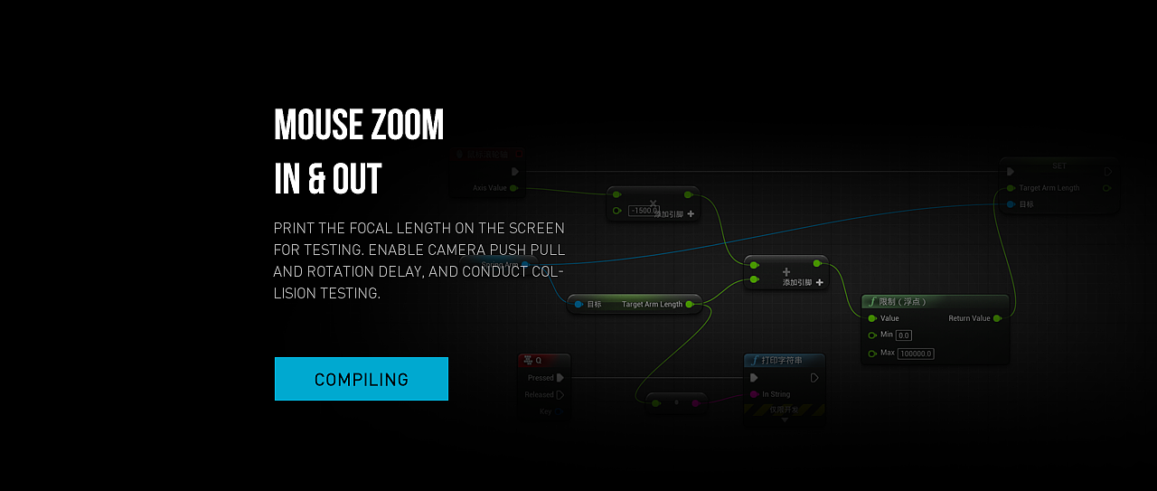 FUI可视化实验室-01