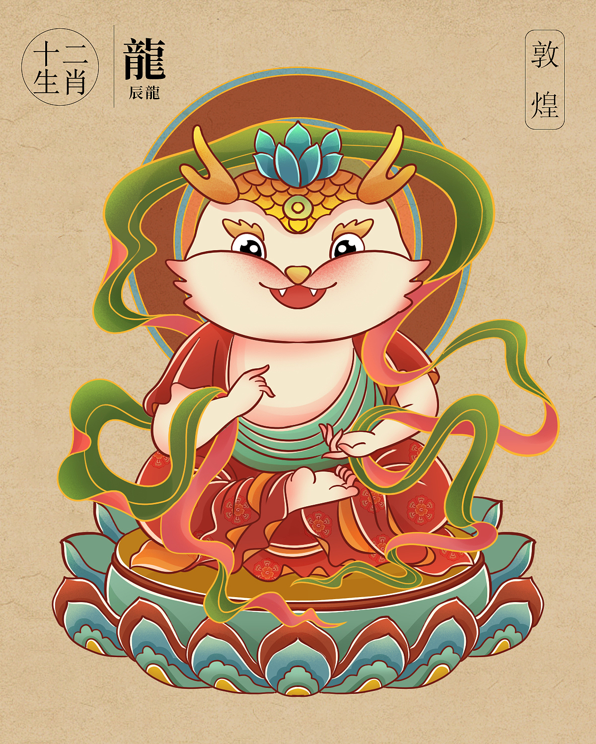 敦煌佛像之12生肖