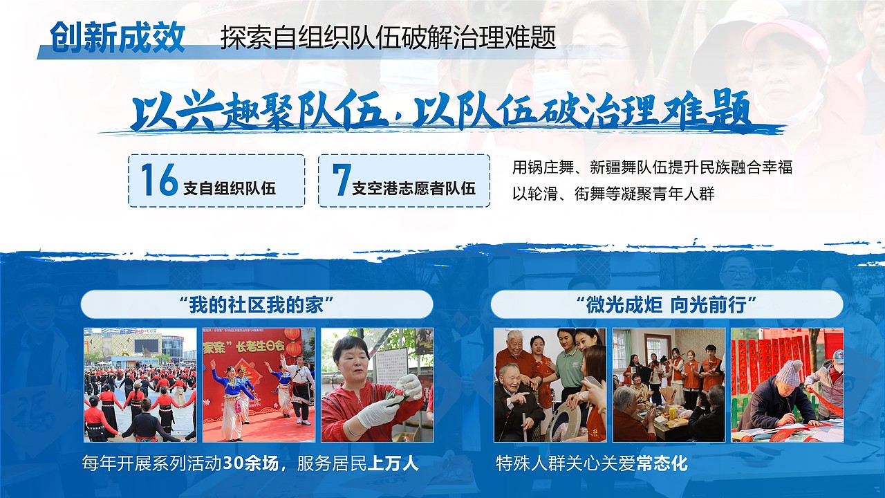 PPT设计 | 社区工作汇报PPT制作,科技感PPT,商务PPT