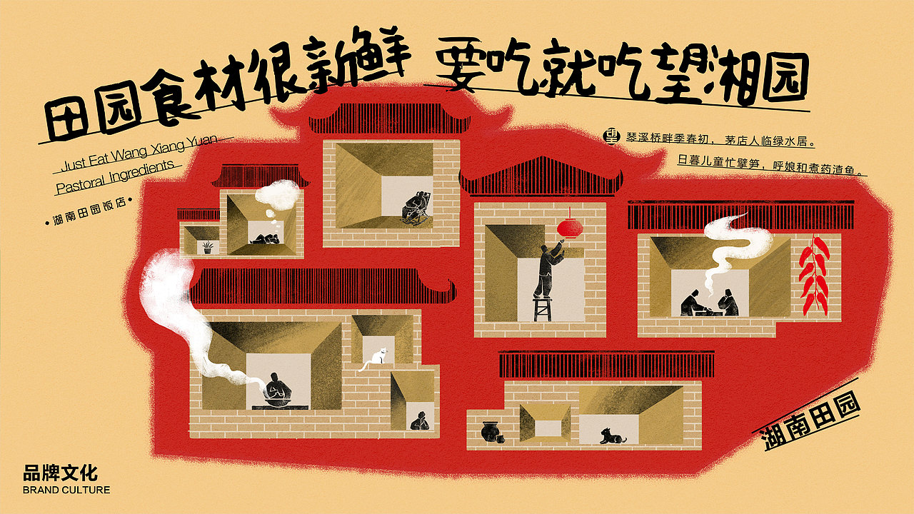 底气策划全案案例—望湘园·又一村（图ZMzI2NjMxODYw） - 品牌 - 站酷设计师底气策划原创素材 - 站酷ZCOOL