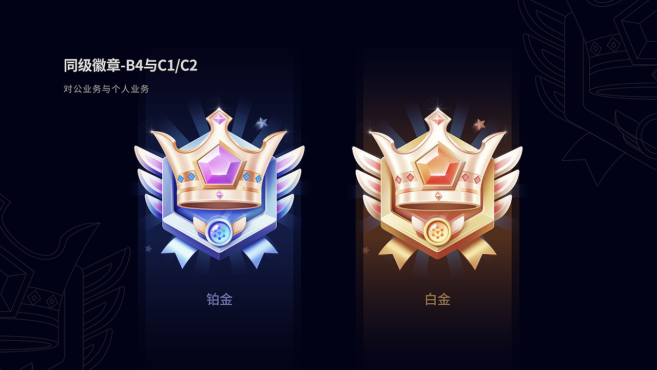 从 0-1 设计徽章馆内的等级徽章及单独的项目徽章为激励用户完善信息