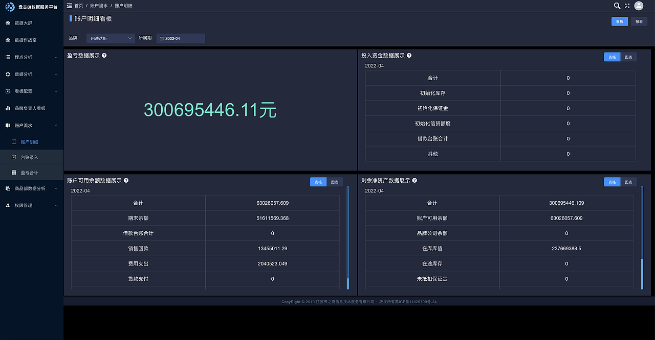 BI数据（图ZMjk2Mjg2NDg4） - 软件界面 - 站酷设计师元宝er原创素材 - 站酷ZCOOL
