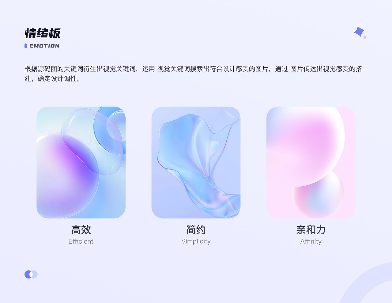 教育类APP改版 | 智猿编程（图ZMzYzNzI4NDYw） - APP界面 - 站酷设计师罗老C原创素材 - 站酷ZCOOL
