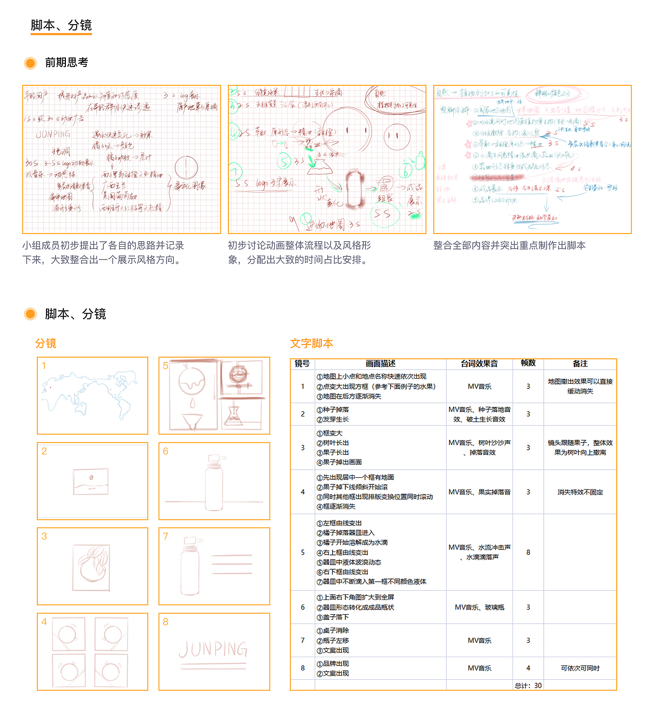 俊平——来自自然的幸福（图ZMzM2NDUzODky） - 动画片 - 站酷设计师anniewon原创素材 - 站酷ZCOOL