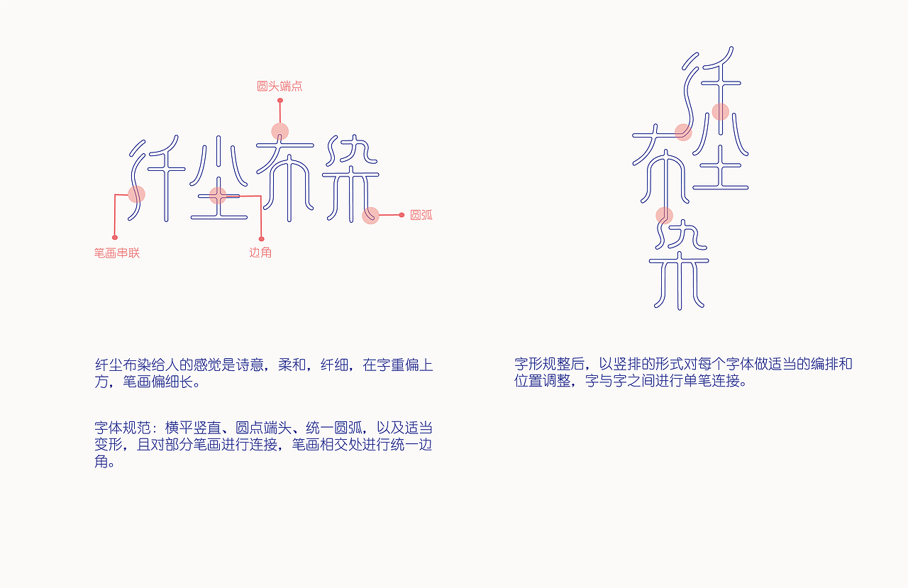 “纤尘布染”毕业设计——扎染（图ZMjA1NTU3MzMy） - 品牌 - 站酷设计师Nornci原创素材 - 站酷ZCOOL