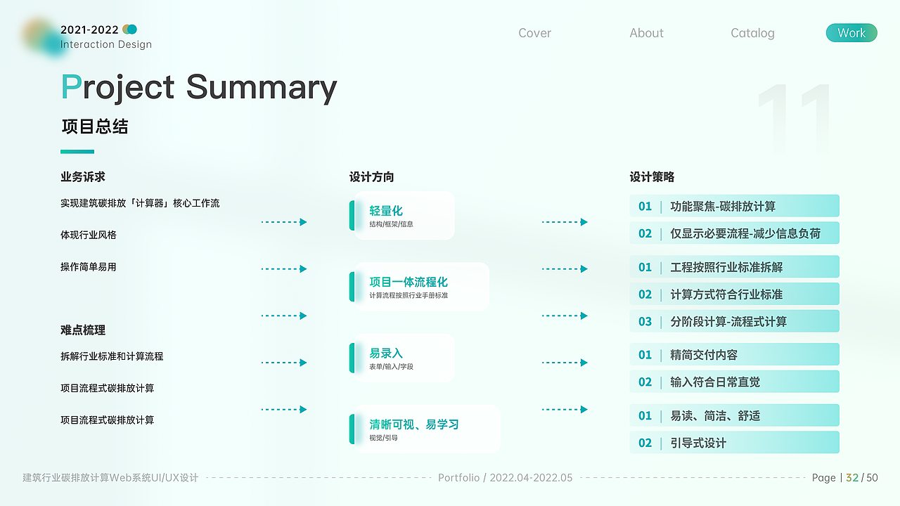 2022个人作品集（图ZMzE3NjQ1NjY4） - 交互/UE - 站酷设计师吉光小宁_原创素材 - 站酷ZCOOL