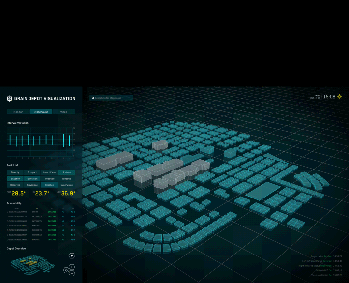 可视化项目合集-Part 2