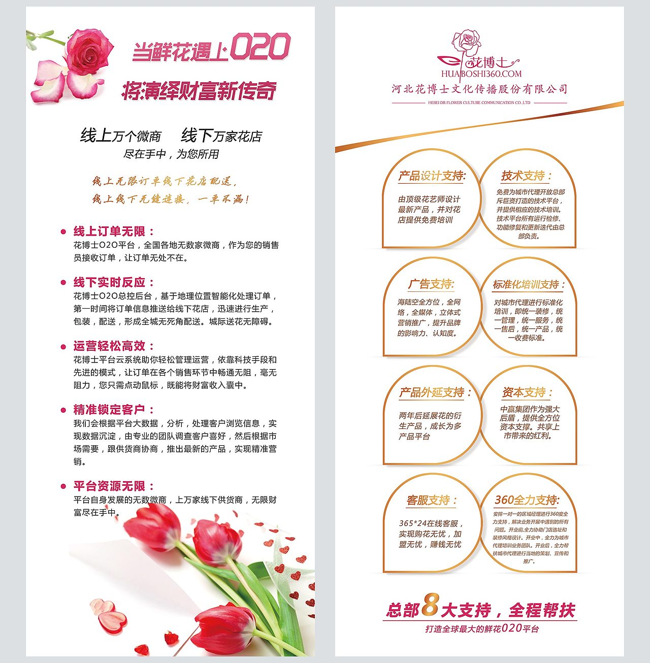 鲜花电商 LOGO 展架 网站（图ZMTI4NzYwNDIw） - 宣传物料 - 站酷设计师小小南968原创素材 - 站酷ZCOOL