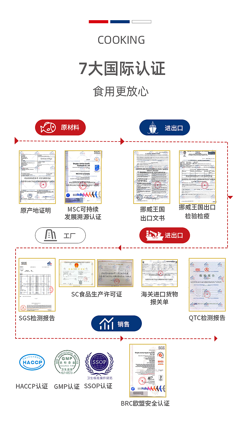 宝宝鳕鱼详情页（图ZMjQwODcyNTc2） - 电商 - 站酷设计师该名称不存在原创素材 - 站酷ZCOOL