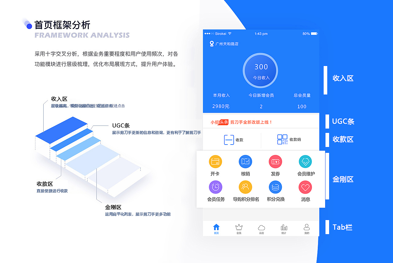 作品集（图ZMjQxODUxNDU2） - 软件界面 - 站酷设计师董晴儿原创素材 - 站酷ZCOOL