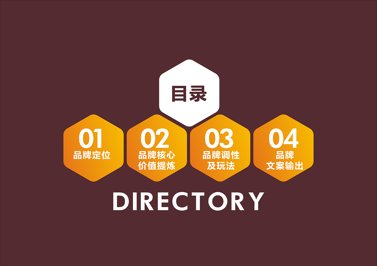 原创案例|男士保健饮品品牌命名与品牌设计