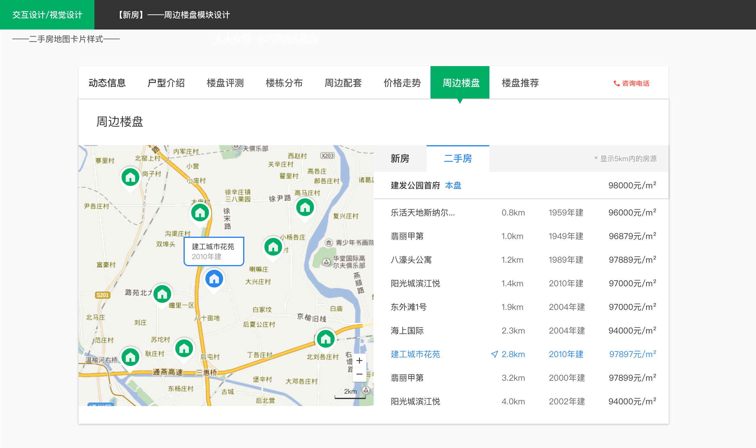地图 列表多维度信息模板的交互与ui设计