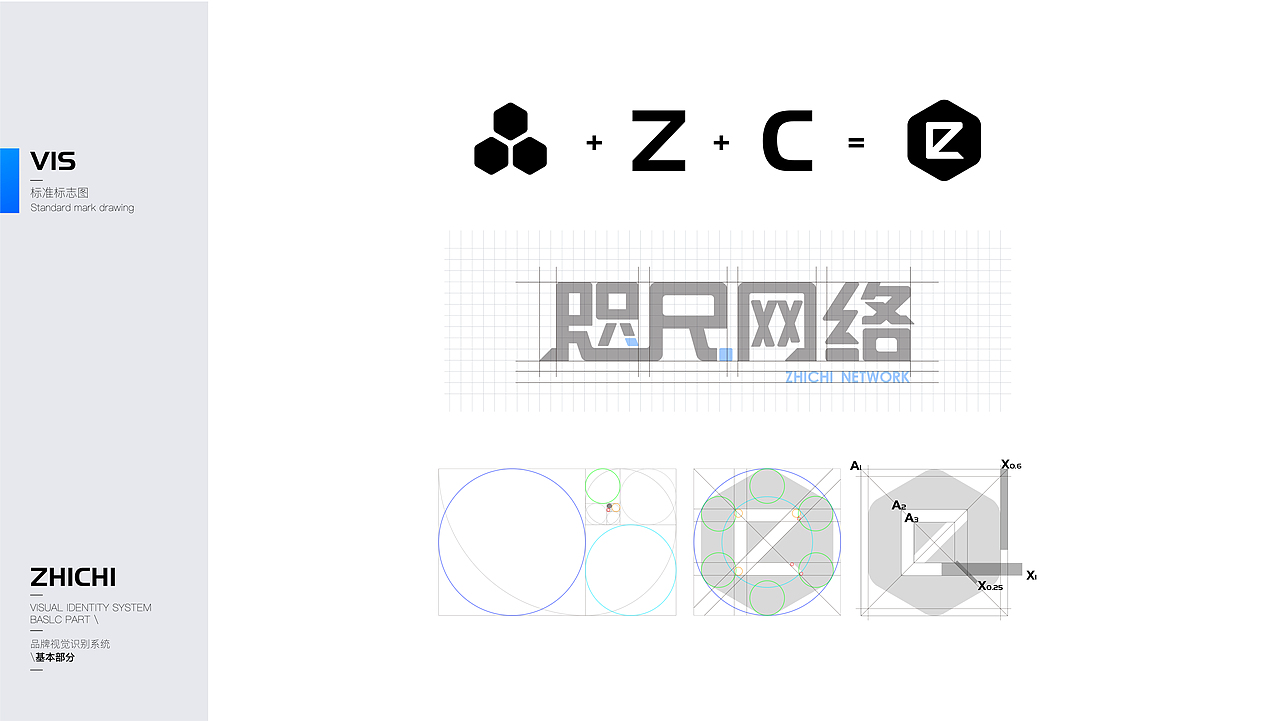 咫尺网络企业vi