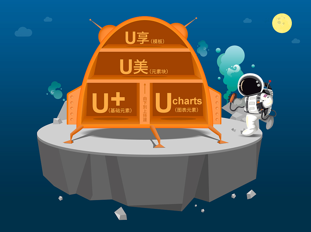 一个网站的banner和引导页的设计（图ZMTAyMzE5NTI4） - 其他网页 - 站酷设计师LUCII鸡翼原创素材 - 站酷ZCOOL