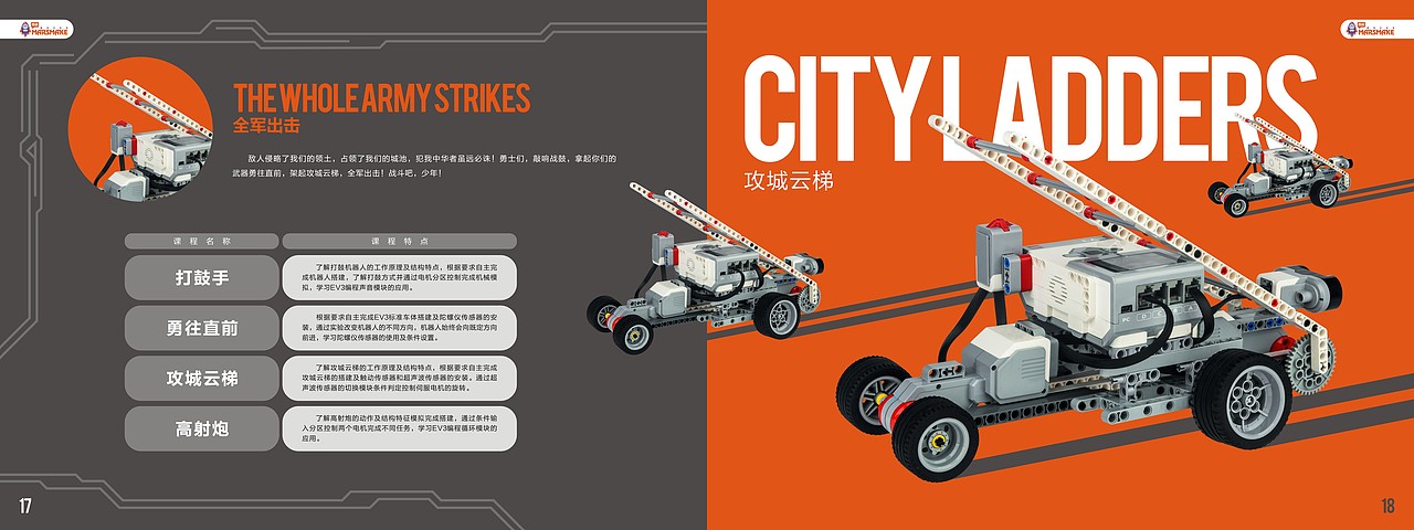 【KEN-Q】昂姆MARSMAKE品牌VIS（图ZMTczNzEyNjA4） - 品牌 - 站酷设计师肯丘科技原创素材 - 站酷ZCOOL