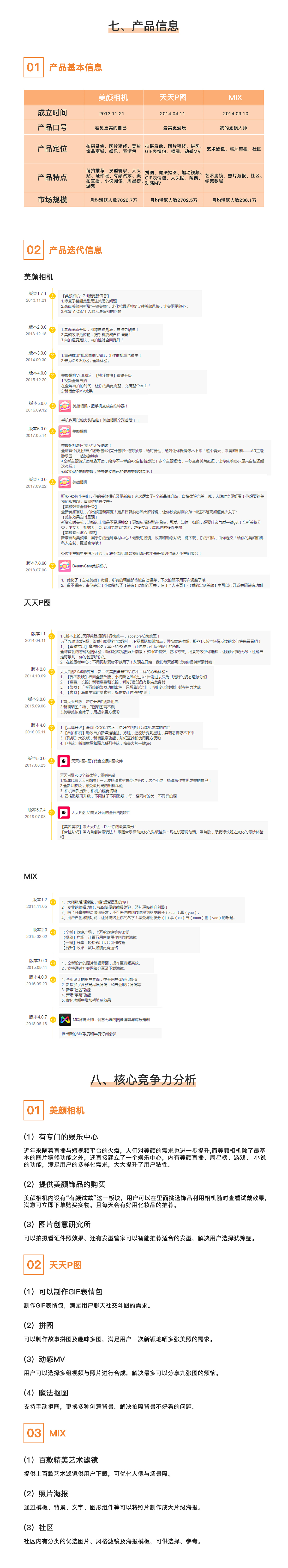 拍摄美化类App竞品分析