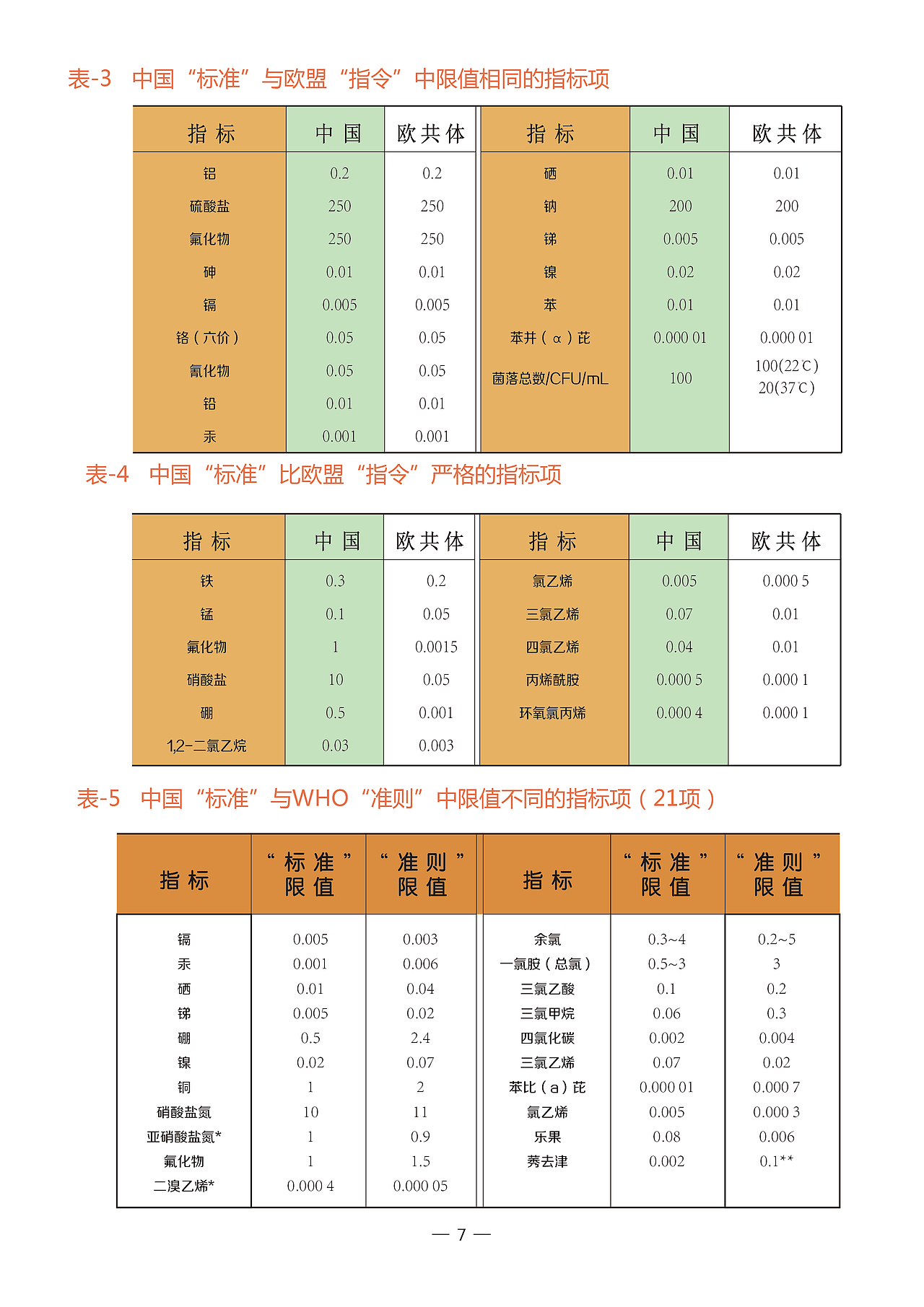 培训宣传画册（图ZMTI3NzQyNjUy） - 书籍/画册 - 站酷设计师大欣欣Liu原创素材 - 站酷ZCOOL