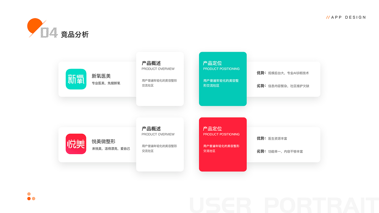 UI设计总结（图ZMjU5MDc2MjMy） - APP界面 - 站酷设计师设计师启明原创素材 - 站酷ZCOOL