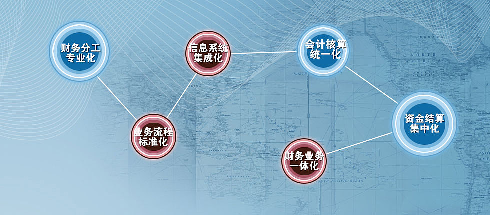 一个项目中的一个部分（图ZMjY1NjU1NzY=） - 企业官网 - 站酷设计师秋刀鱼之味原创素材 - 站酷ZCOOL