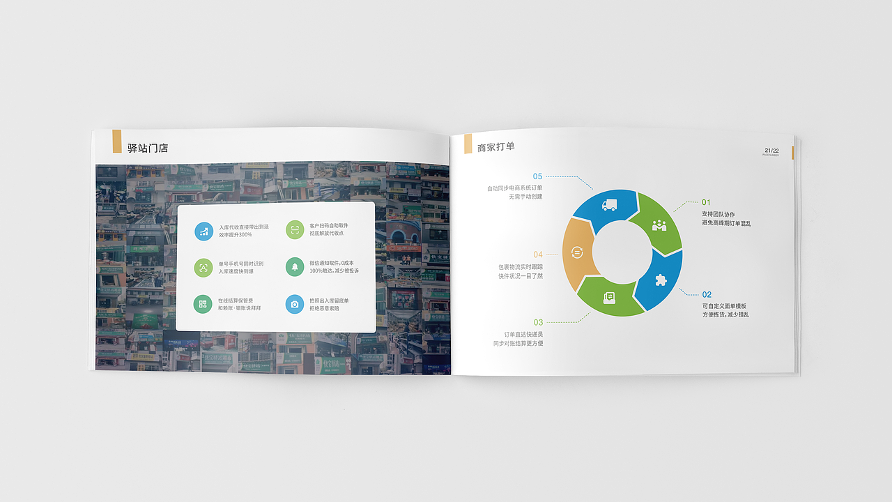 快宝企业宣传册设计（图ZMjU1NzE3Nzg0） - 书籍/画册 - 站酷设计师YJ_Design原创素材 - 站酷ZCOOL