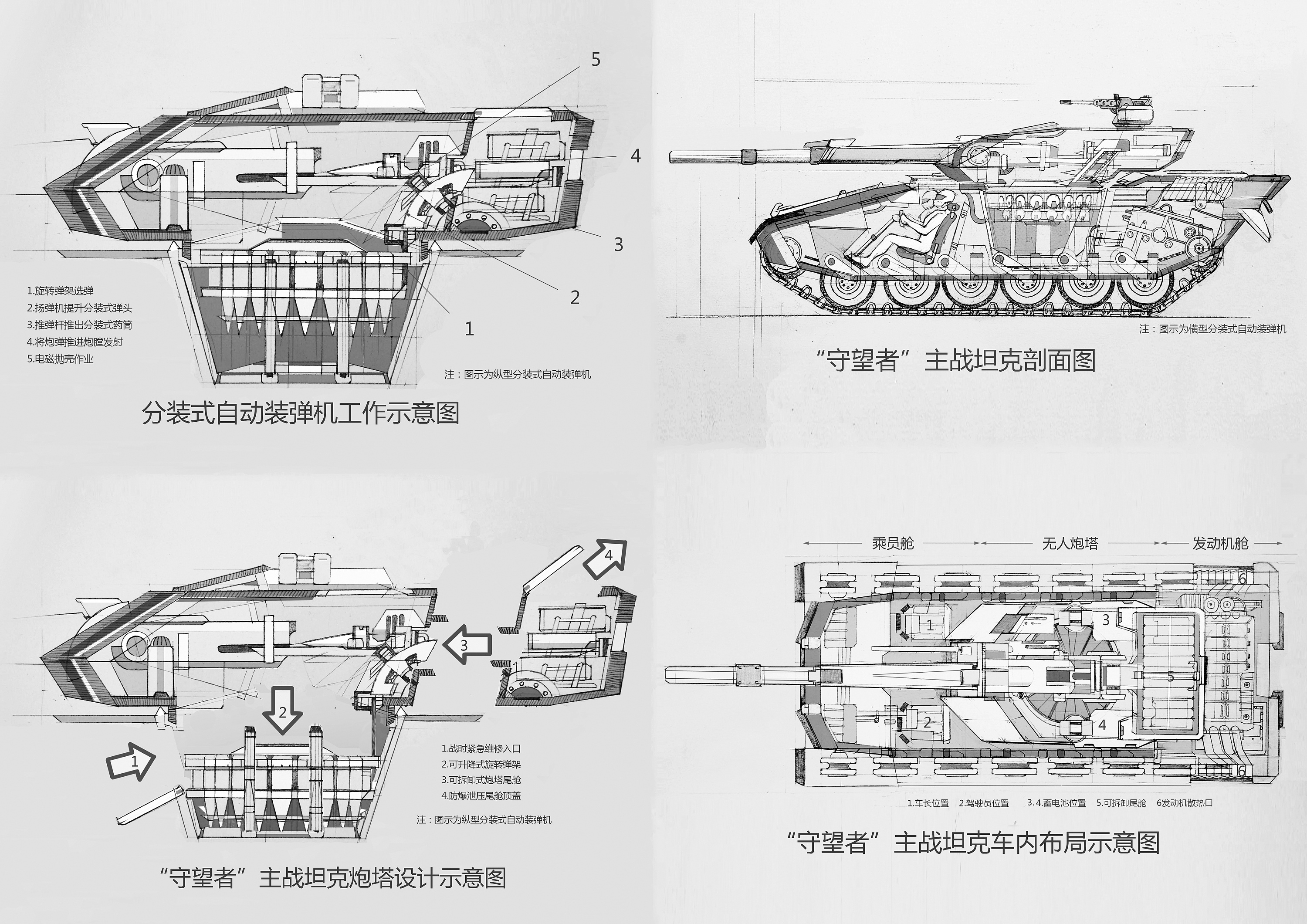 未来坦克设计大赛