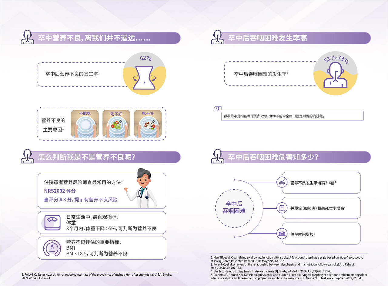 患教手册_一只姗姗-站酷zcool