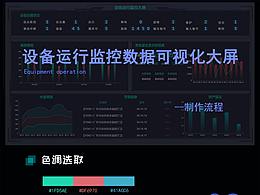 设备运维