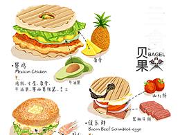 菜单版式