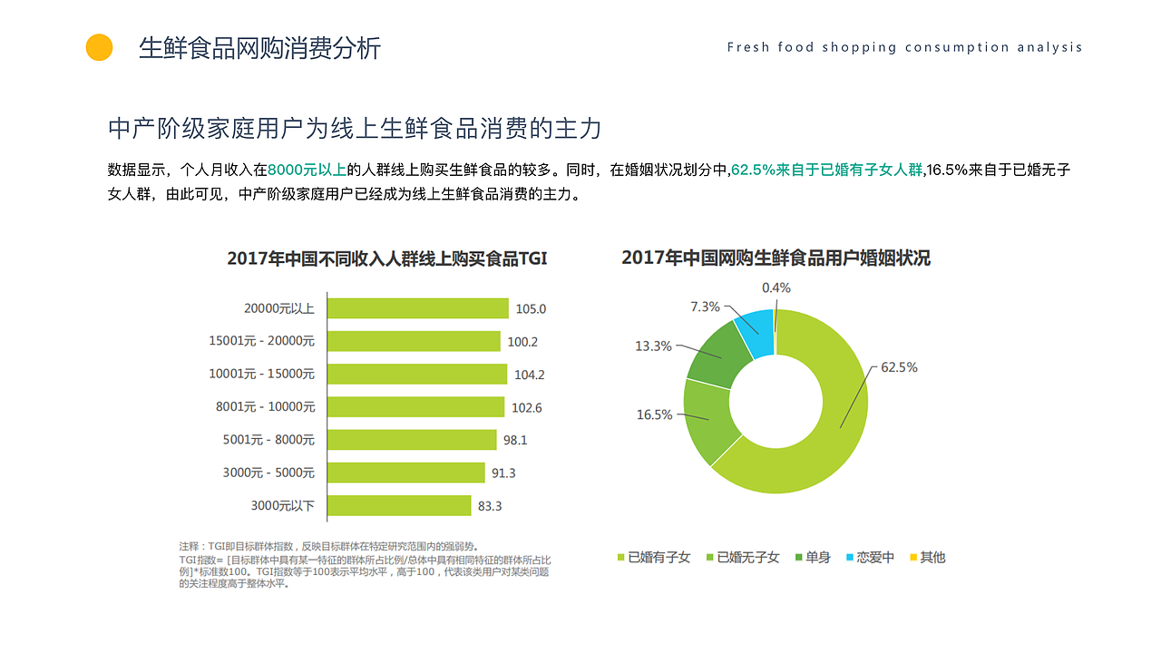 粤品优选品牌设计（图ZMjQwNTIwNzY0） - 品牌 - 站酷设计师小萝卜兔兔兔原创素材 - 站酷ZCOOL
