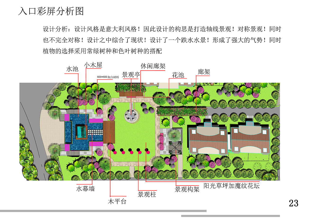 小区景观设计方案-Italy style（图ZMzY5NjI5Mjg=） - 景观设计 - 站酷设计师摄影师阿井原创素材 - 站酷ZCOOL
