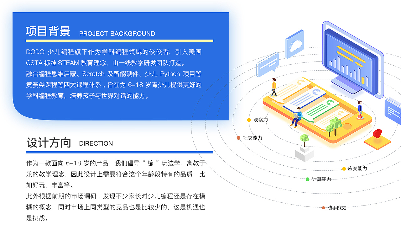2019-2020个人作品集