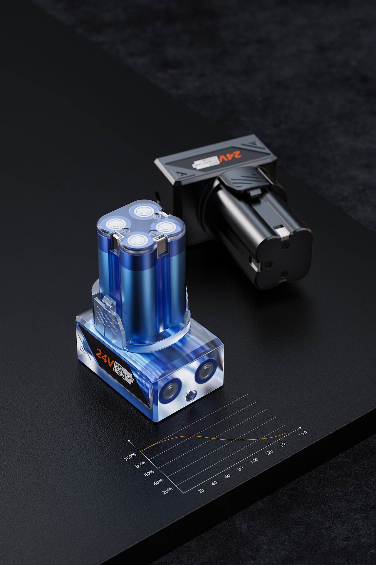 电动工具KEYSHOT渲染合集（图ZMjgwMzM1NDUy） - 产品 - 站酷设计师MAX一周原创素材 - 站酷ZCOOL
