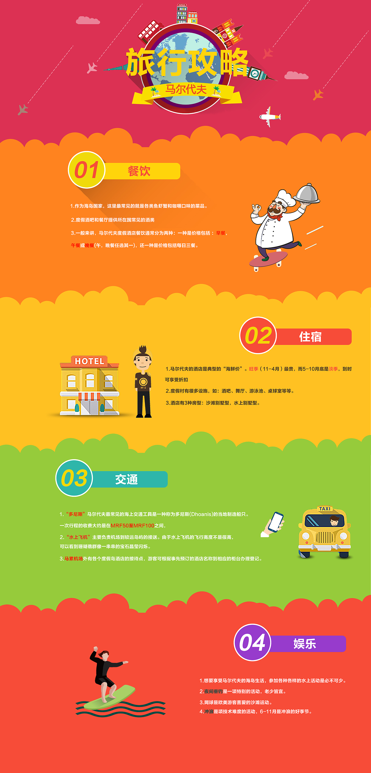 旅行攻略|专题（图ZNzA2OTU5MDg=） - 运营设计 - 站酷设计师世纪电商工作室原创素材 - 站酷ZCOOL